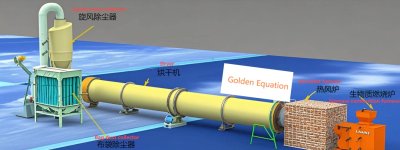 เครื่องอบผ้า 3 ถัง