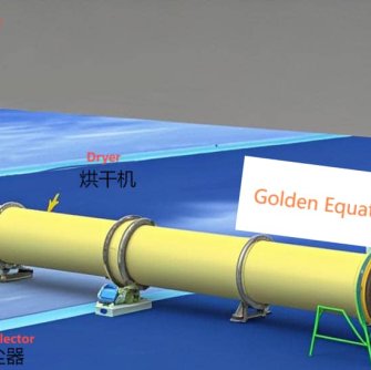 เครื่องอบผ้า 3 ถัง