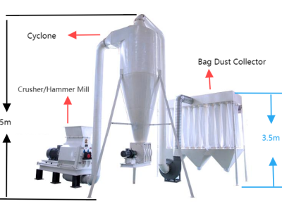 เครื่องบดชีวมวล