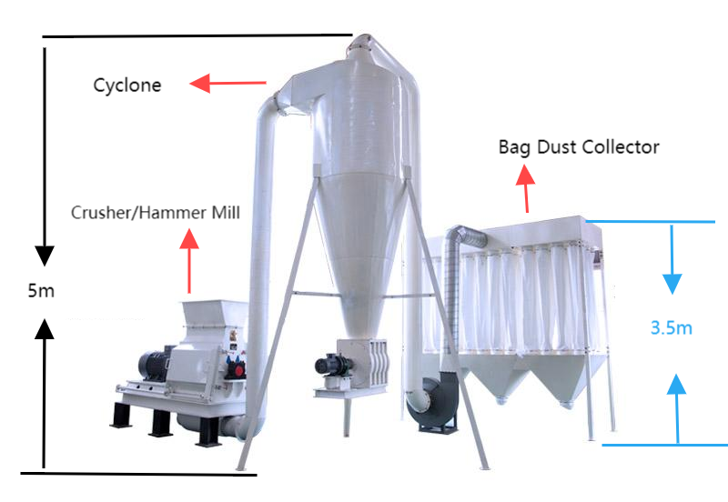 อุปกรณ์เชื่อมต่อ.png อุปกรณ์เชื่อมต่อ.png