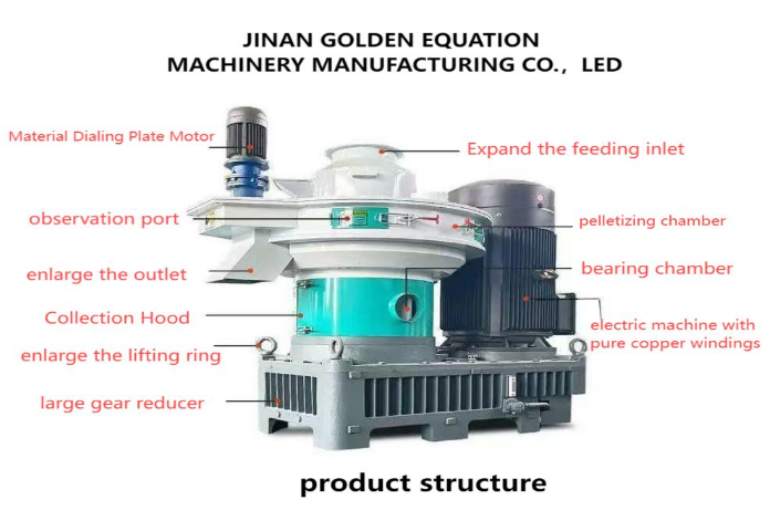 เครื่องอัดเม็ดชีวมวล 1.5-2 ตัน/ชม. เครื่องอัดเม็ดชีวมวล 1.5-2 ตัน/ชม.