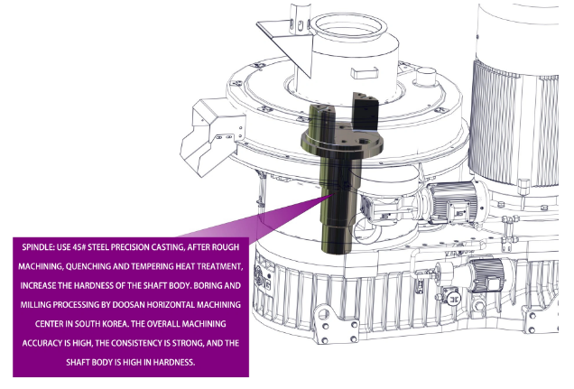 เครื่องอัดเม็ดชีวมวล .png เครื่องอัดเม็ดชีวมวล .png