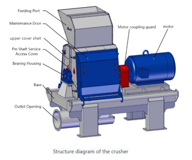 เครื่องบดชีวมวล.png เครื่องบดชีวมวล.png